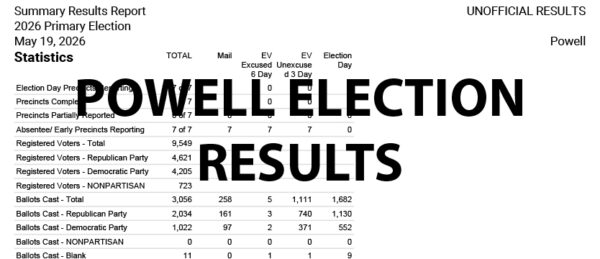 powell election results sm