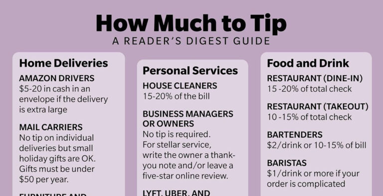 tip how much web sm