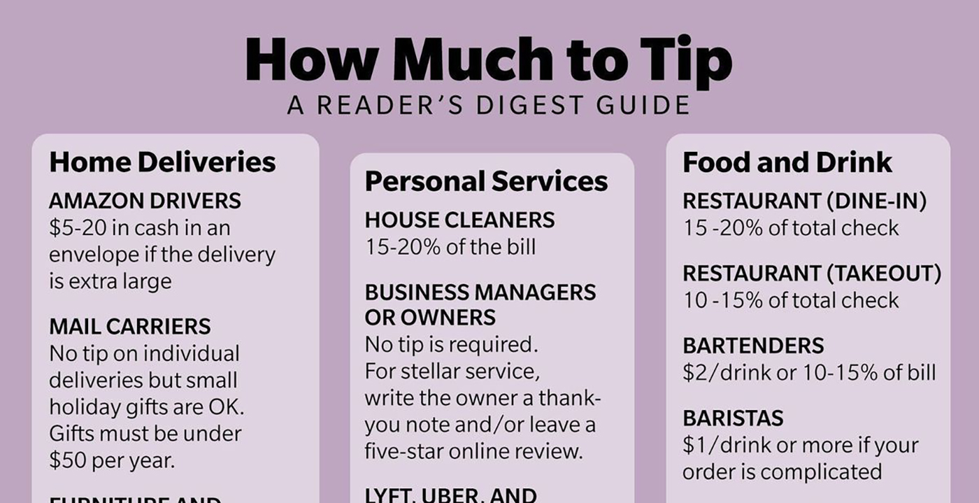 tip how much web sm